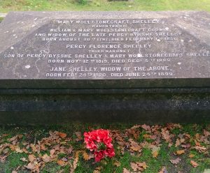 Frankenstein author Mary Shelley's remains were buried in Bournemouth by her son, Sir Percy Florence Shelley, who lived in Boscombe.